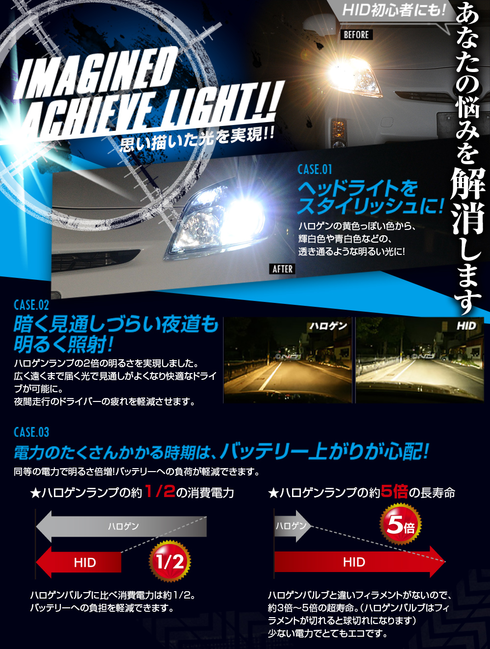 ネオドラゴンHID 魅力1