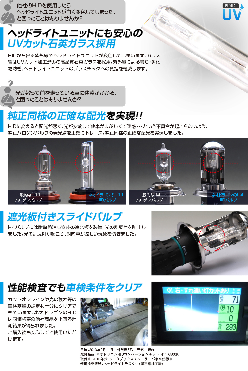 ネオドラゴンHID 魅力4